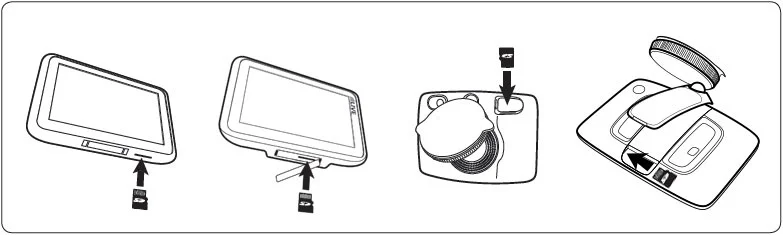 memory card slot location